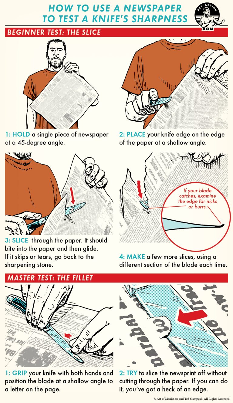 How to Test Sharpness of a Knife