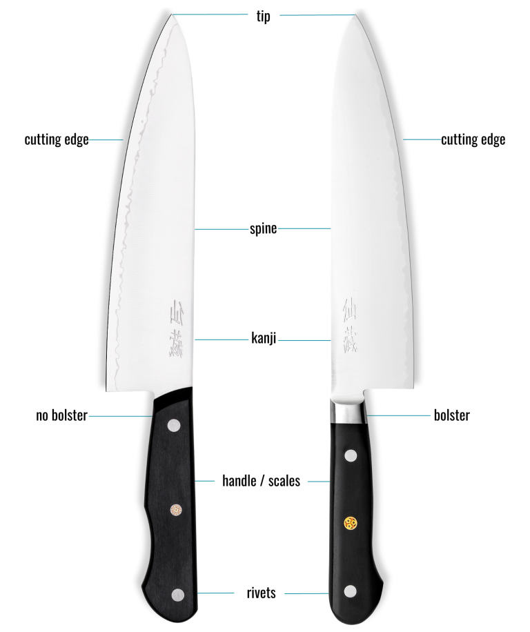 Japanese Vs Western Knife