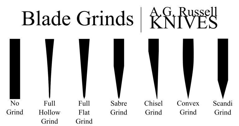 What is a Hollow Ground Knife