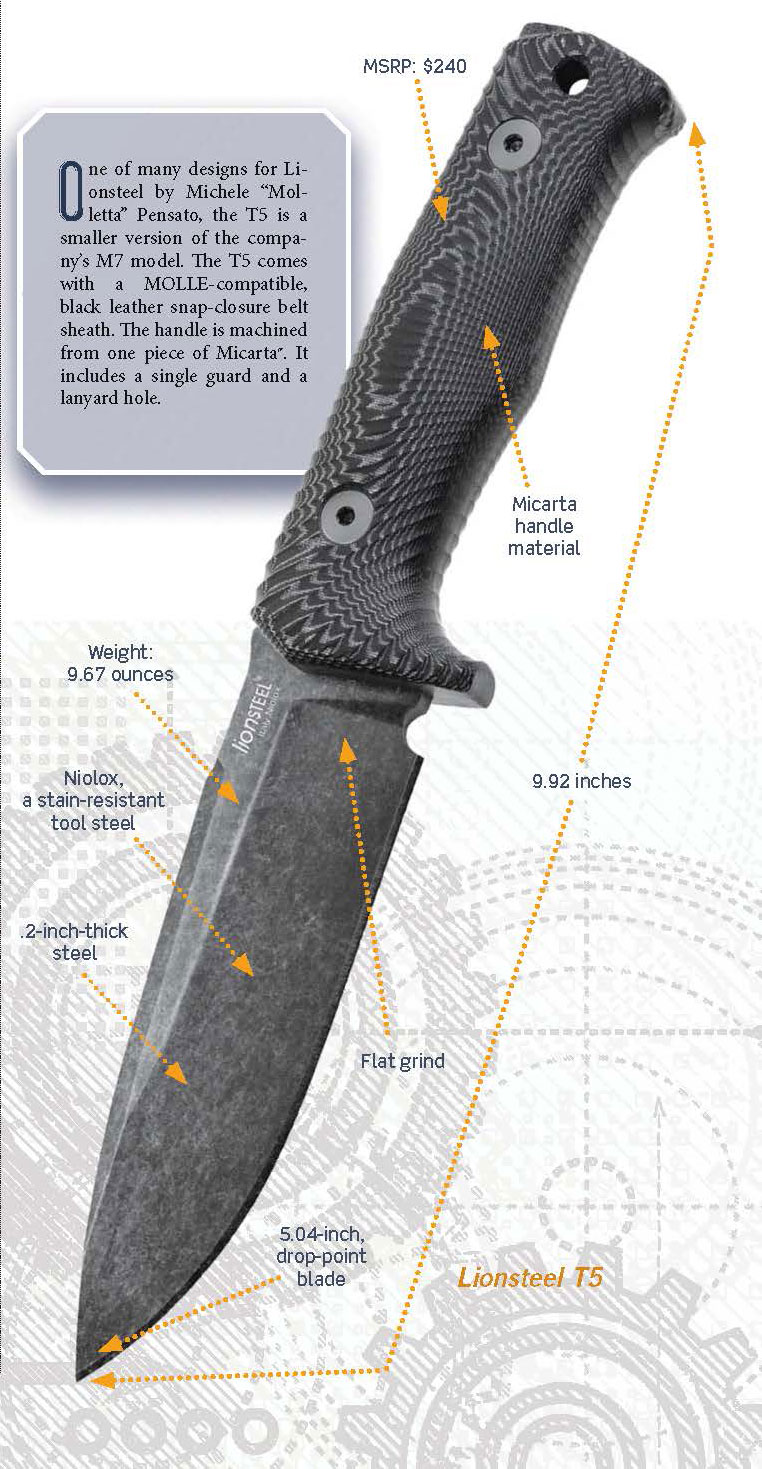 What is a Tactical Knife